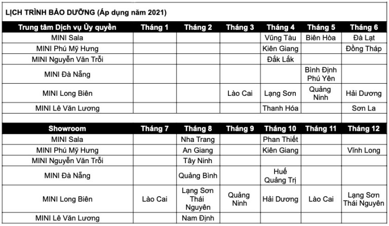 MINI Service Clinic Schedule